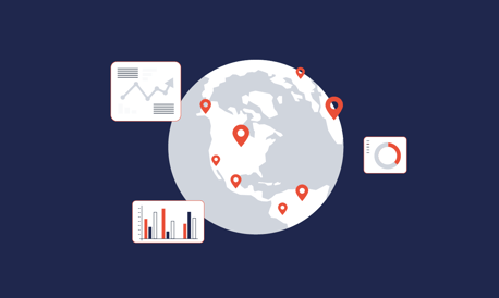 Graphique PriceShape sur la gestion des ventes internationales