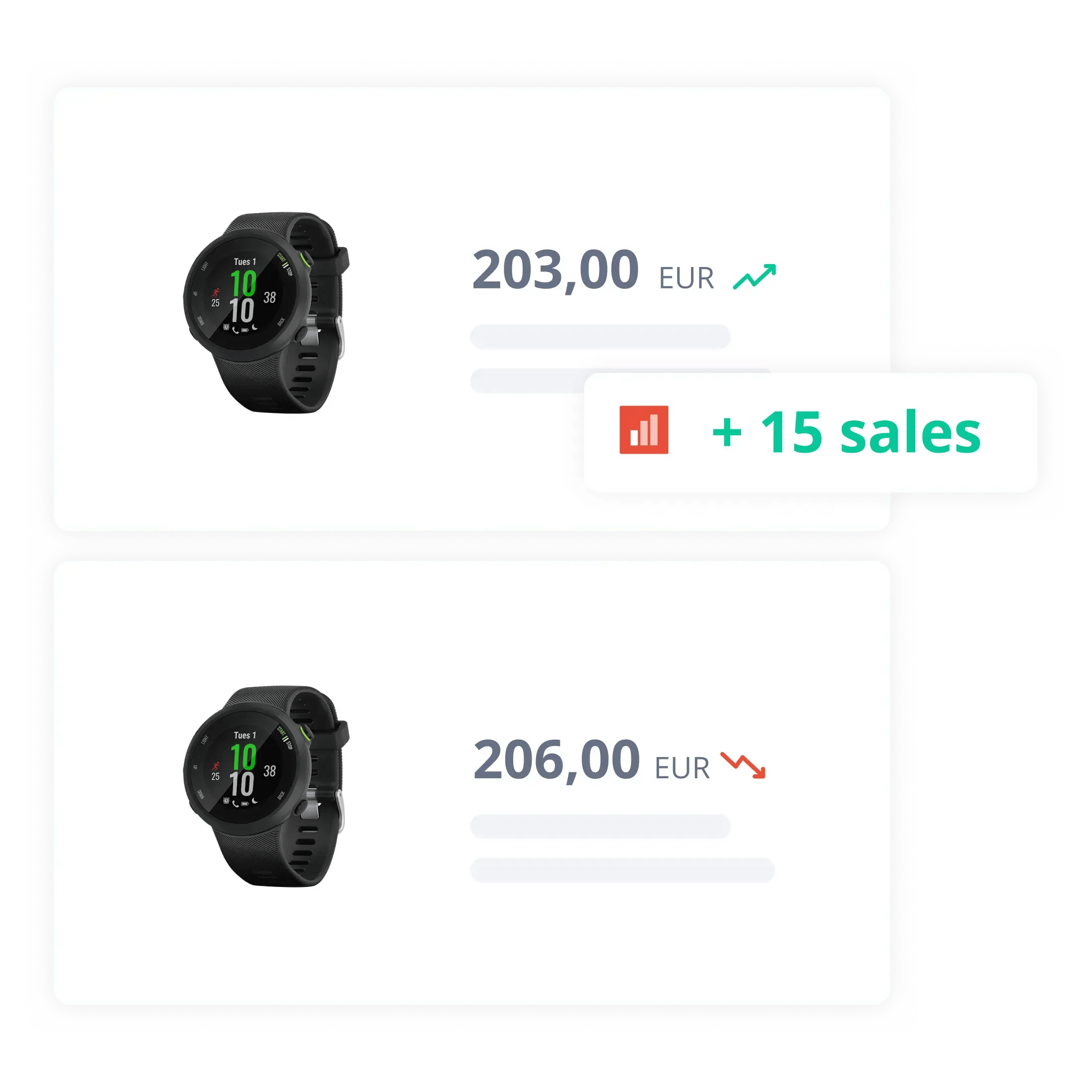 Ventes à prix dynamiques