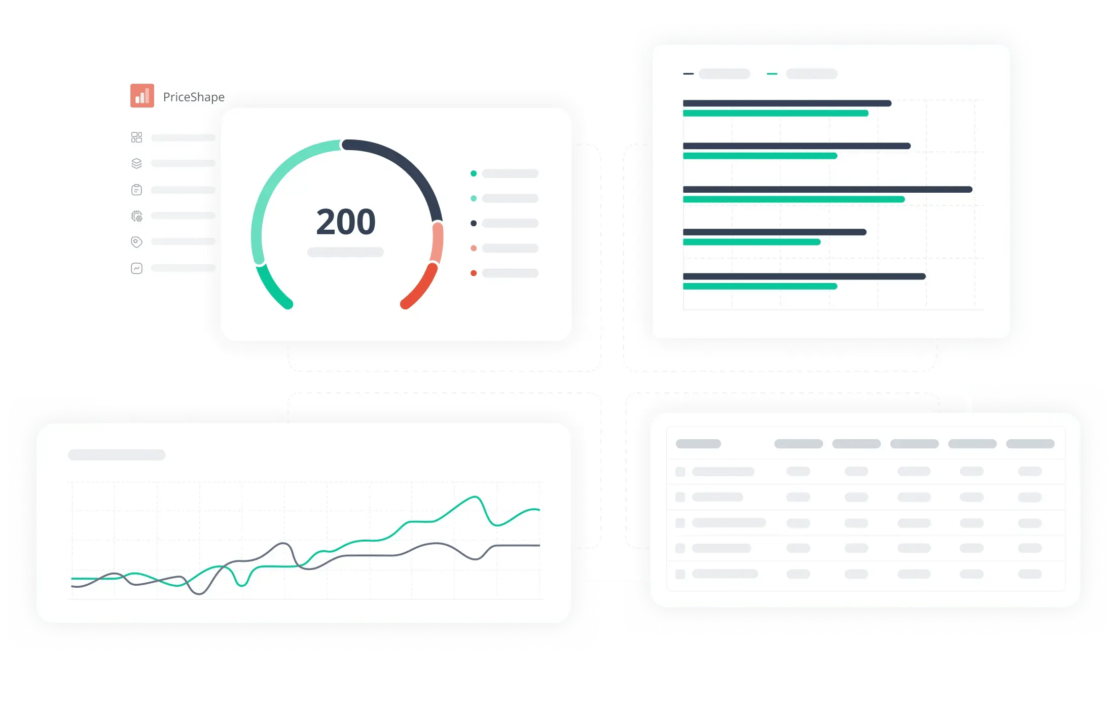 Tableau de bord PriceShape
